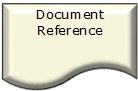 document reference